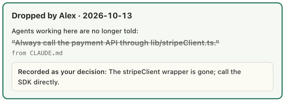 The same box after the ruling: “Dropped by Alex · 2026-10-13”, the rule struck through, and “Recorded as your decision: The stripeClient wrapper is gone; call the SDK directly.”