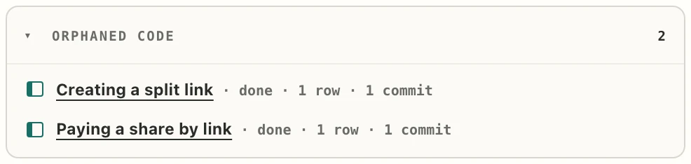 The section “Orphaned code · 2” on the invalidated proposition: two slices, each “done · 1 row · 1 commit”.