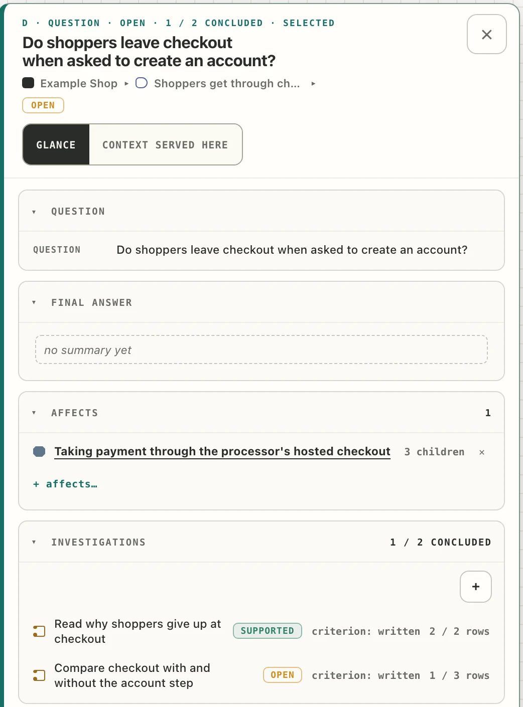 A question's panel: “Do shoppers leave checkout when asked to create an account?”, open, with no final answer yet. It affects the approach “Taking payment through the processor's hosted checkout”. Under “Investigations”, “1 / 2 concluded”: “Read why shoppers give up at checkout”, supported, and “Compare checkout with and without the account step”, open.